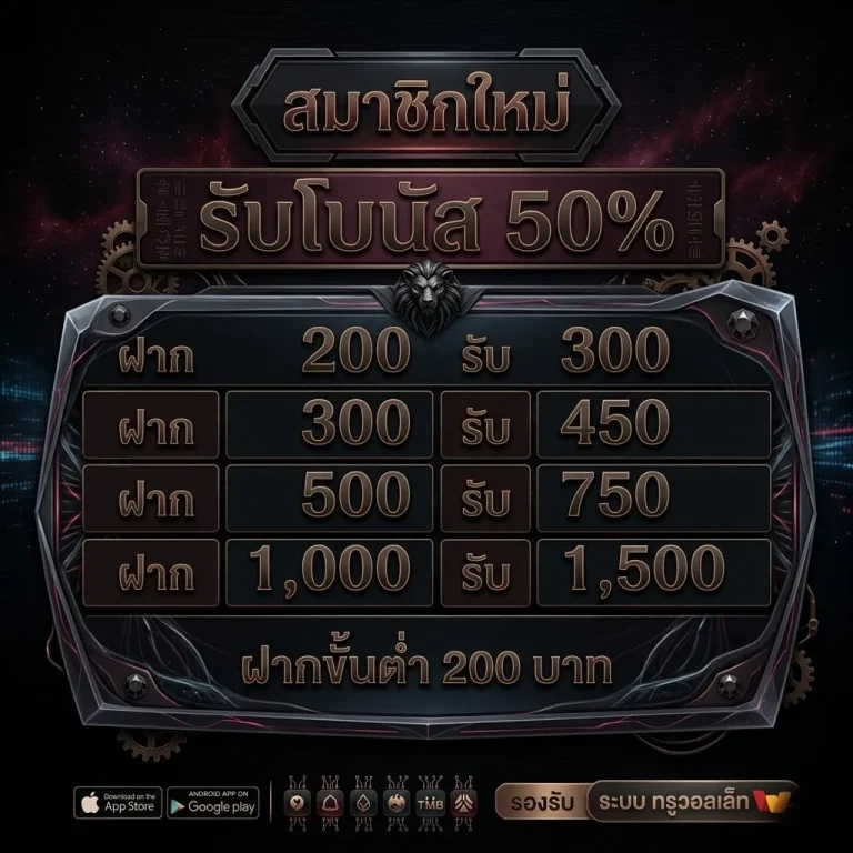 เว็บสล็อต ฝากถอน ขั้นต่ำ1บาท เครดิต ฟรี